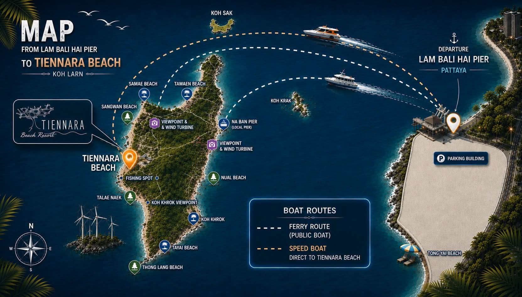 Route map from Lam Bali Hai Pier, Pattaya to Tiennara Beach, Koh Larn